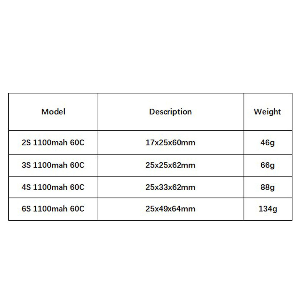 GNB 1100mAh 2S 3S 4S 6S 60C/12 - Drone Battery Lipo recensione e prezzo